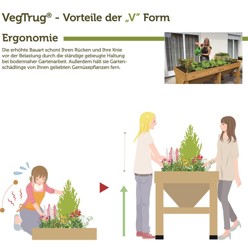 VegTrug® Hochbeet Wall Hugger183x46x80 cmFarbe: Natur
