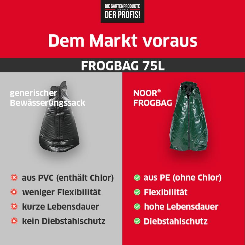 Frogbag® Bewässerungssack 75l grün PE 200 g/m²