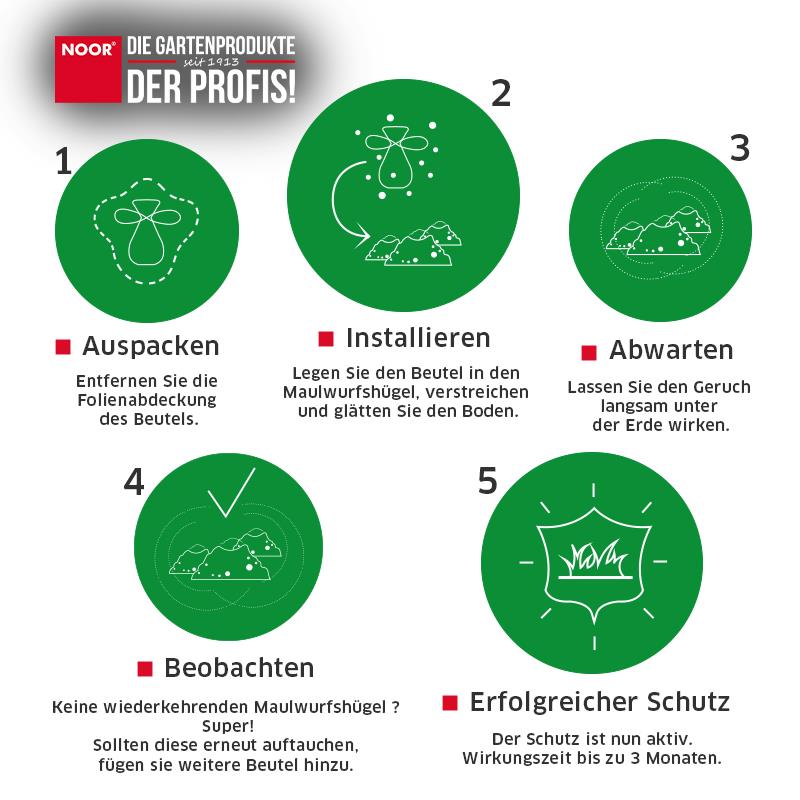 Maulwurfabwehr aus Tierhaaren 2er Pack