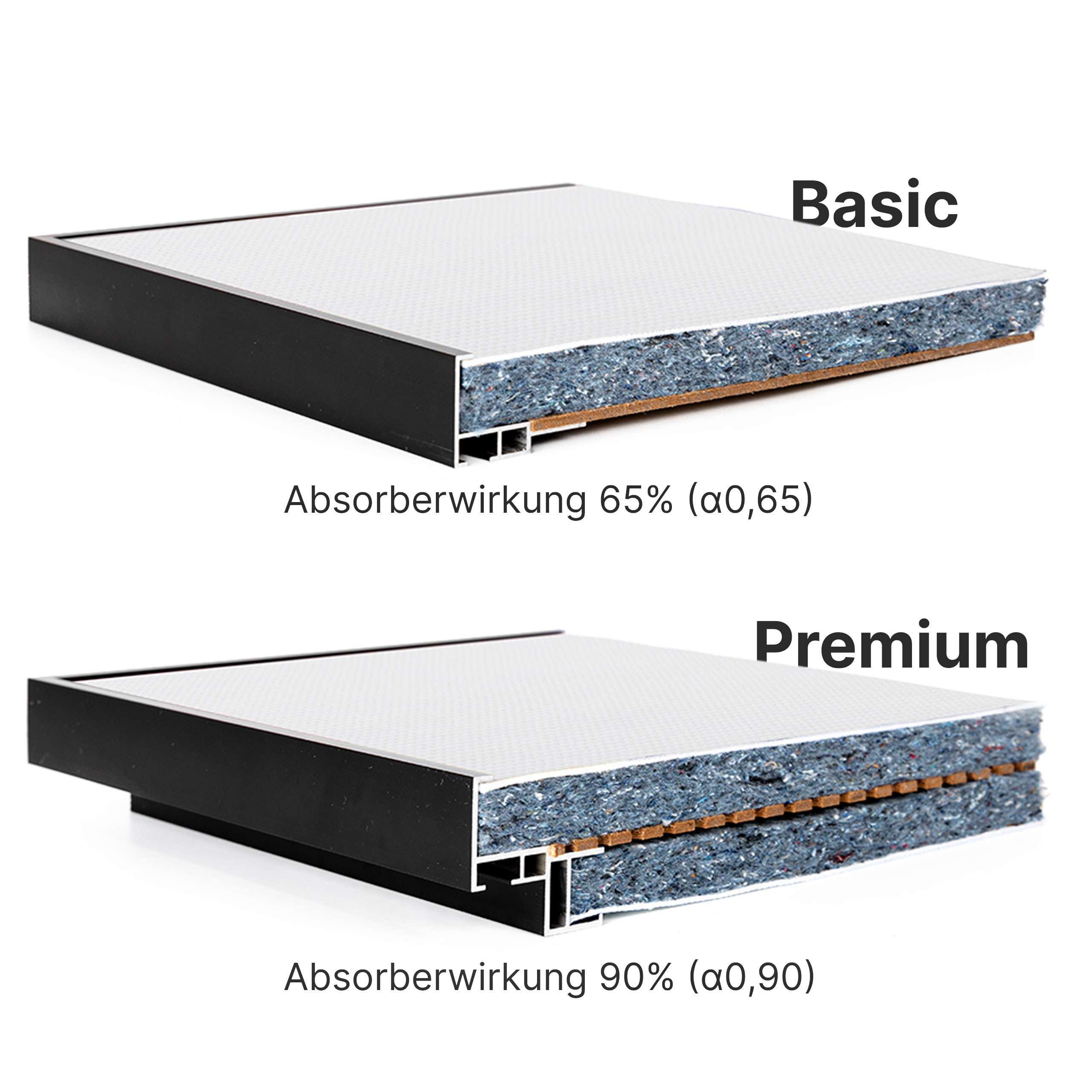 SoundSaver Akustikbild mit eigenem Motiv