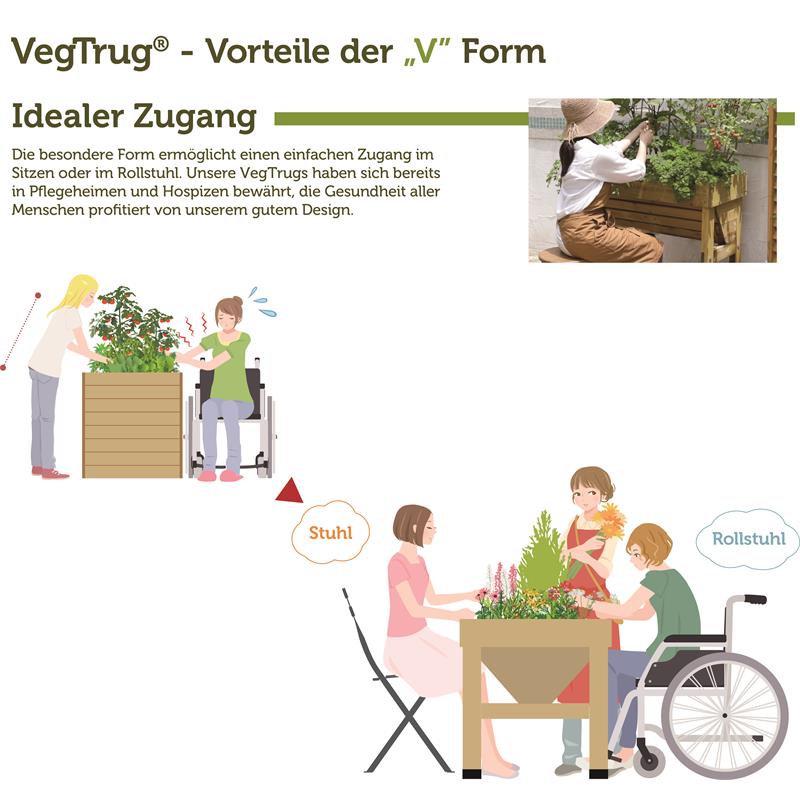 VegTrug® Hochbeet Wall Hugger183x46x80 cmFarbe: Natur
